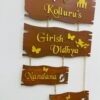 IMG_1477-pichi lord venkateswara themed name board - Bubbly Decors