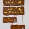 IMG_2609-pichi lord venkateswara themed name board - Bubbly Decors