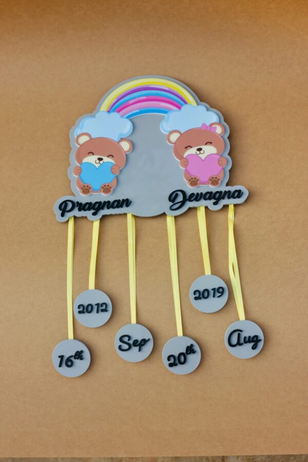IMG_3433-pichi baby details frame teddy theme - Bubbly Decors